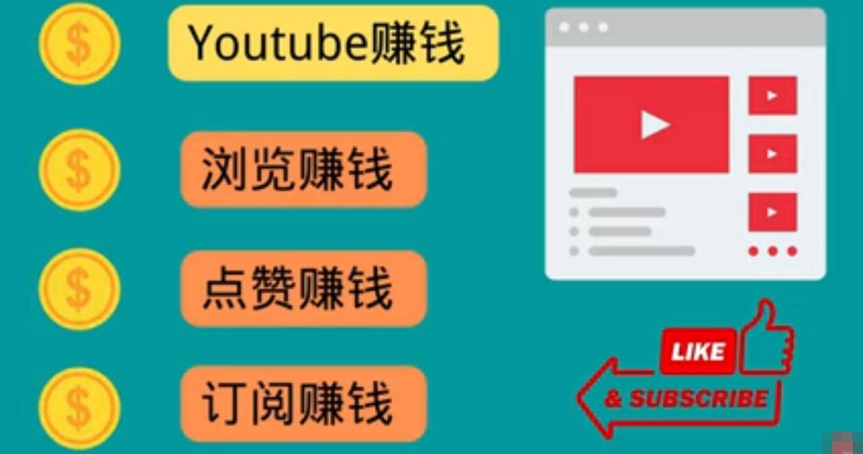 什么也不做，观看油管视频，完成小任务，即可轻松赚150美元-文言网创