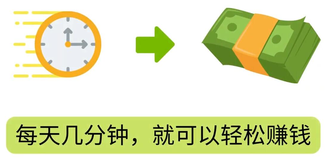 FIverr赚钱的小技巧，每单40美元，每天80美元以上，懂基础英文就可以-文言网创