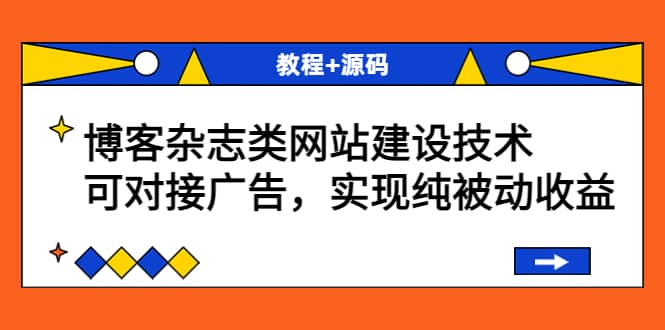 博客杂志类网站建设技术，可对接广告，实现纯被动收益（教程 源码）-文言网创