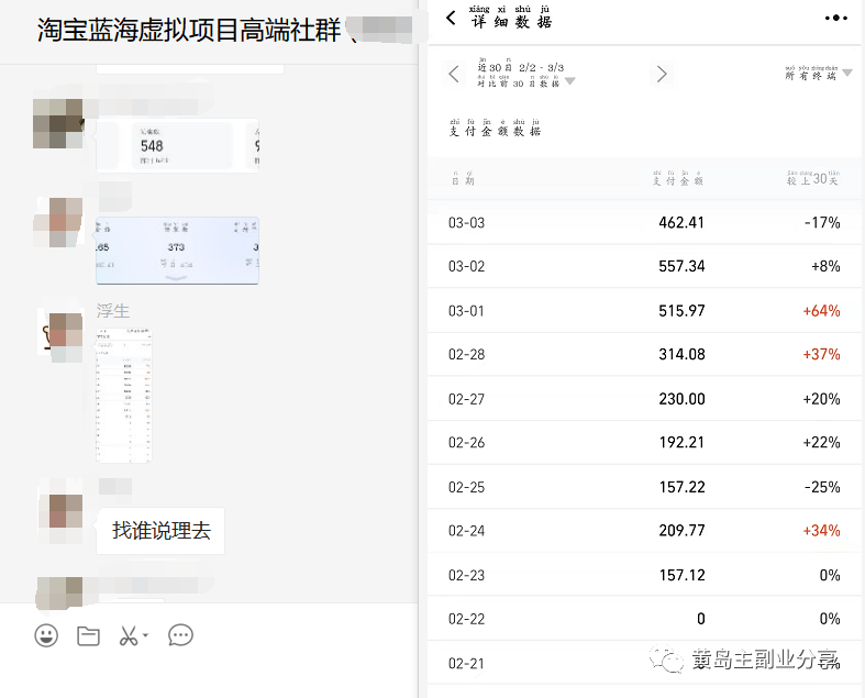 图片[1]-淘宝蓝海虚拟项目陪跑训练营5.0：单天478纯利润（无水印）-文言网创