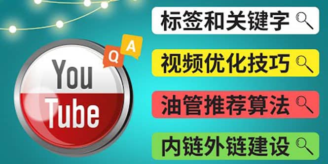 Youtube常见问题解答3 – 关键字选择，视频优化技巧，YouTube推荐算法简介-文言网创