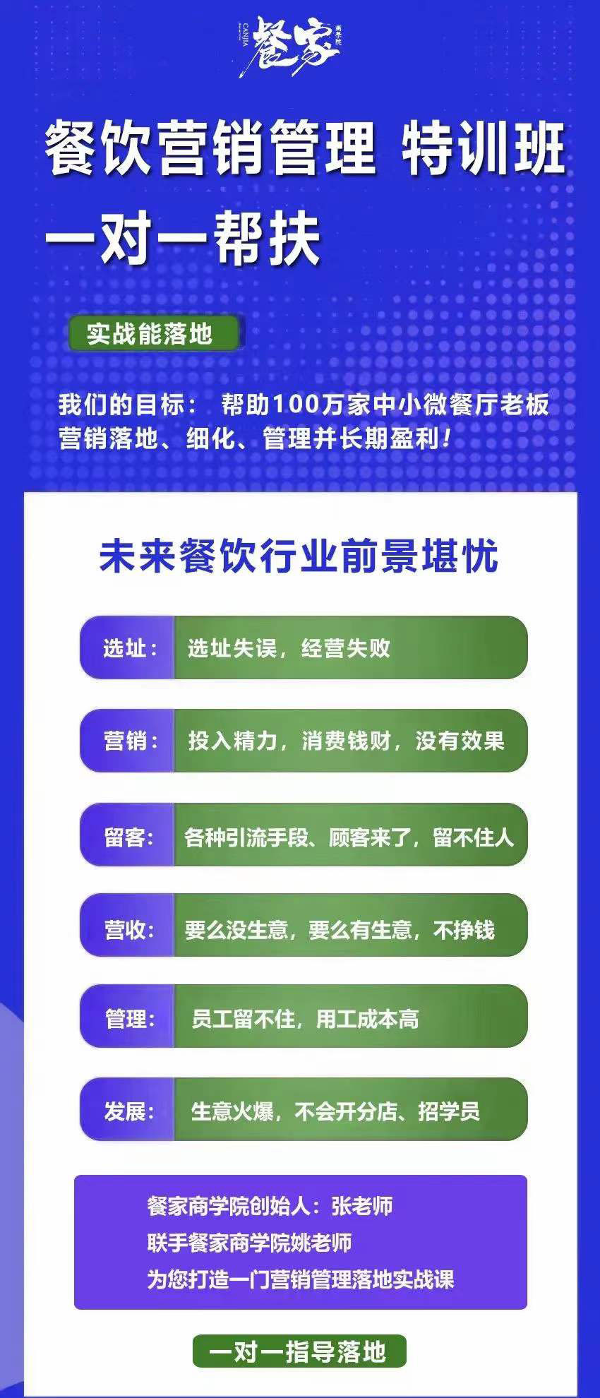 图片[1]-餐饮营销管理特训班：选址 营销 留客 营收 管理 发展-文言网创