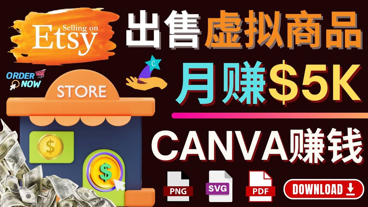 通过Etsy出售Canva模板，操作简单，收益高，月赚5000美元-文言网创