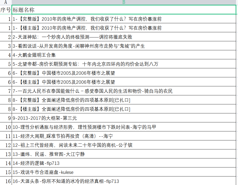 图片[1]-天涯论坛神帖引流变现虚拟项目，一条龙实操玩法分享给你（教程 资源）-文言网创